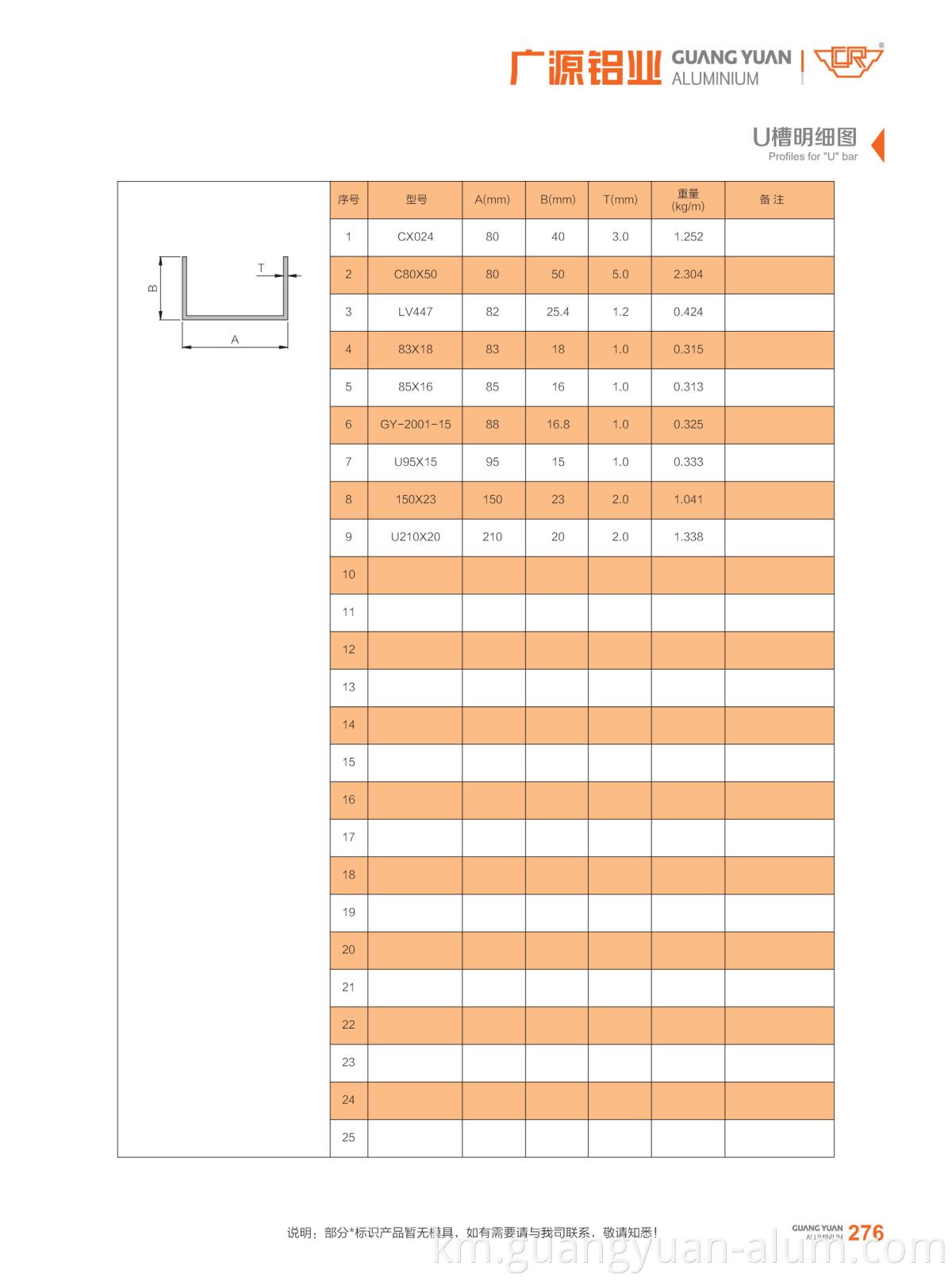 guangyuan aluminum co., ltd Aluminum U Channel Aluminum U Profiles Aluminum Extrusion U Channel